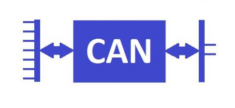 CAN