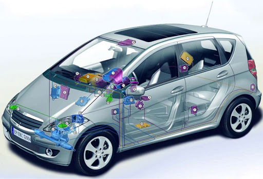 Блоки автомобиля