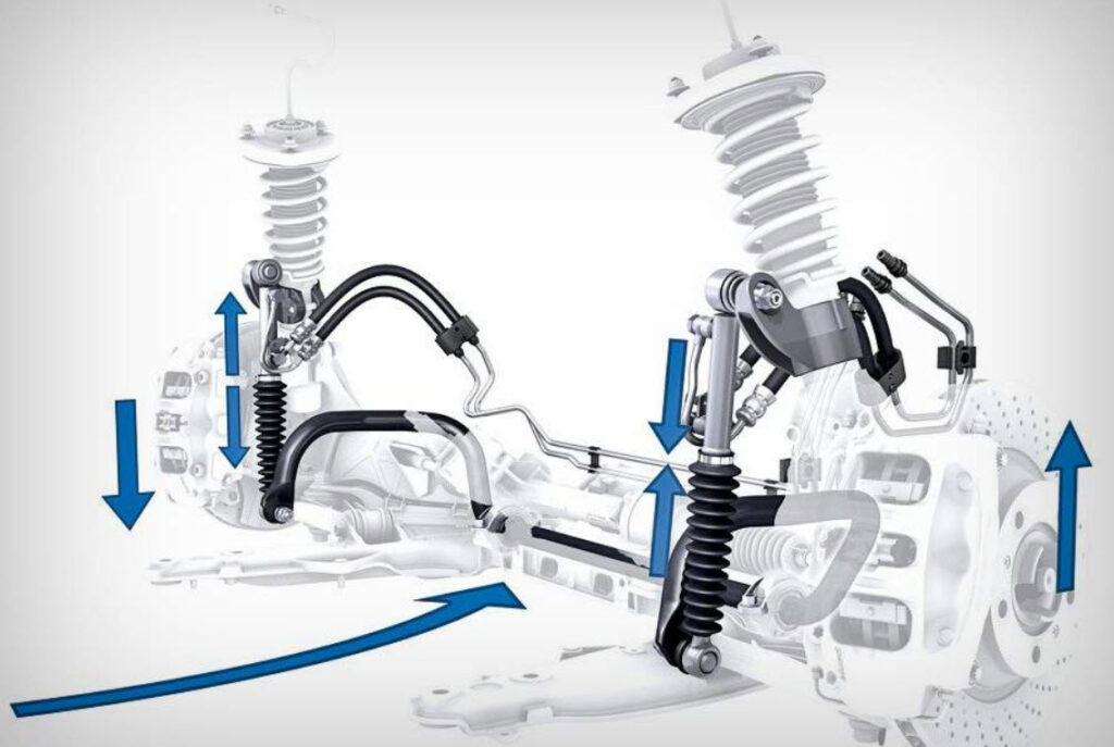 Адаптивная подвеска - фото 2