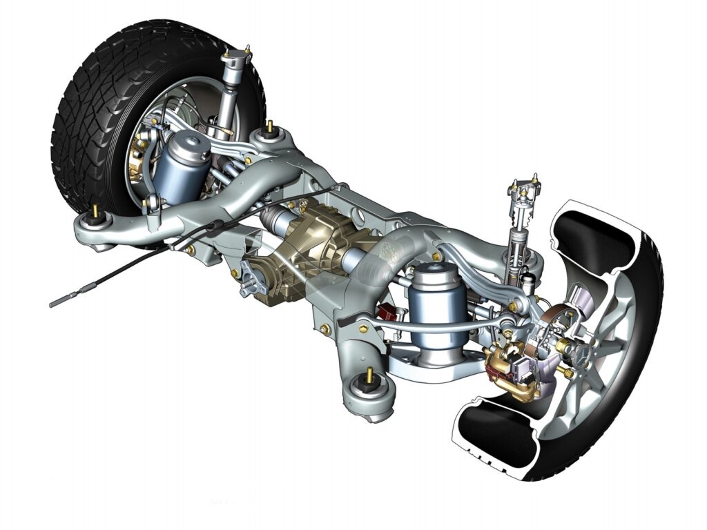 Пневматическая подвеска