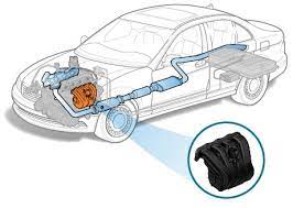 Впускная система