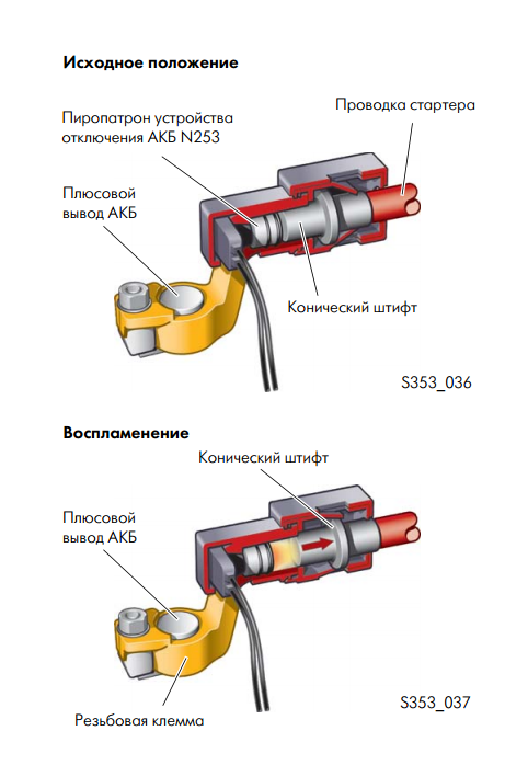 Аварийный размыкатель аккумуляторной батареи