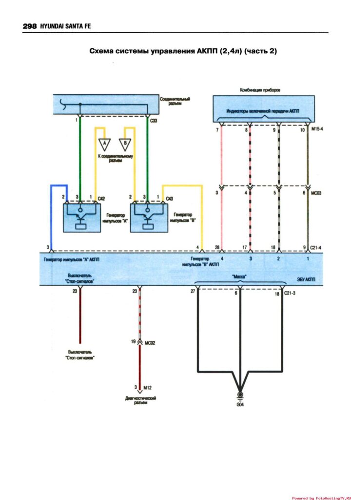 Электросхема системы управления АКПП ( 2,4 л), часть 2
