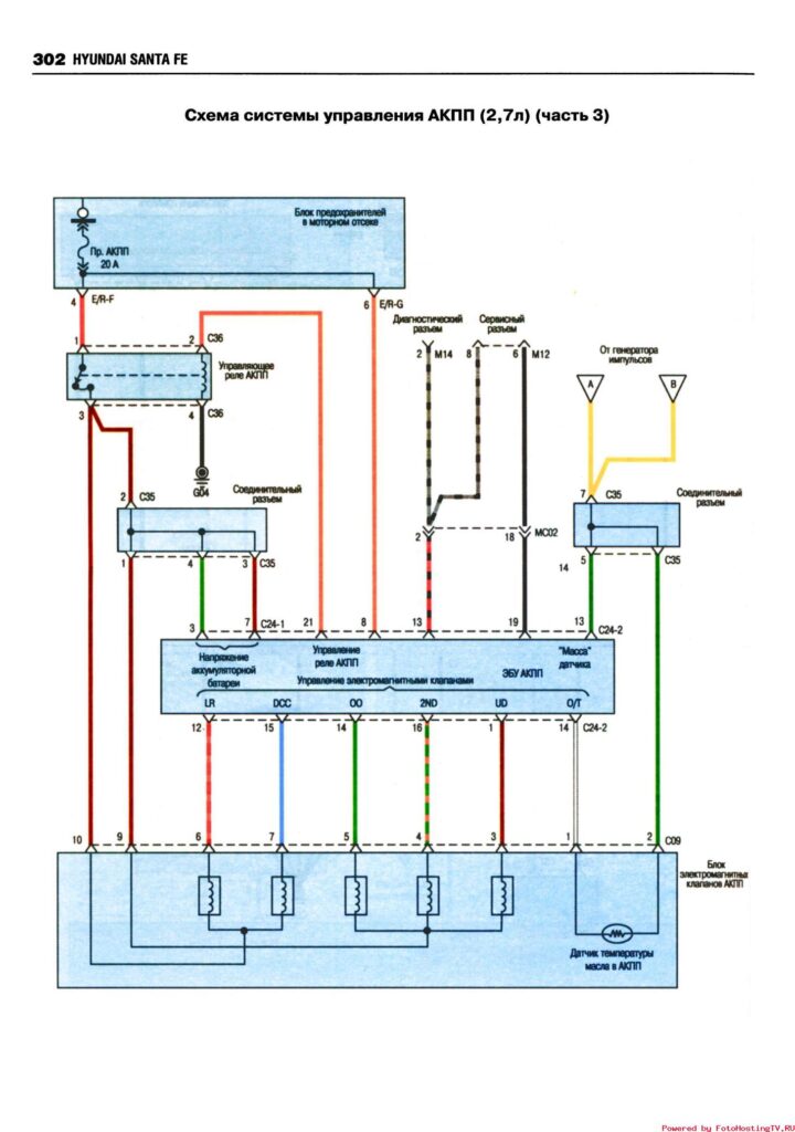 Электросхема системы управления ( 2,7 л), часть 3