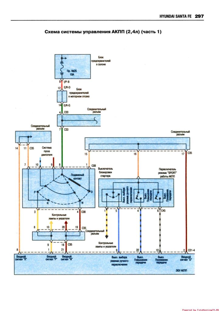 Электросхема системы управления АКПП ( 2,4 л)