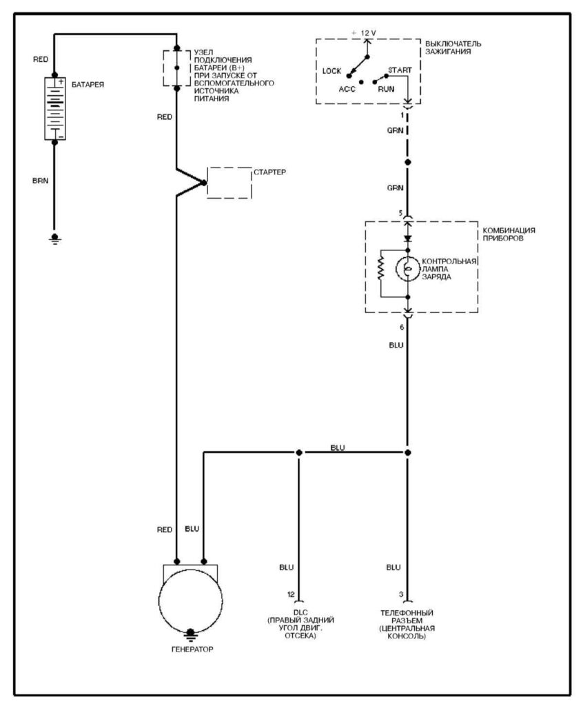 Здесь можно посмотреть Электросхема заряда BMW 3