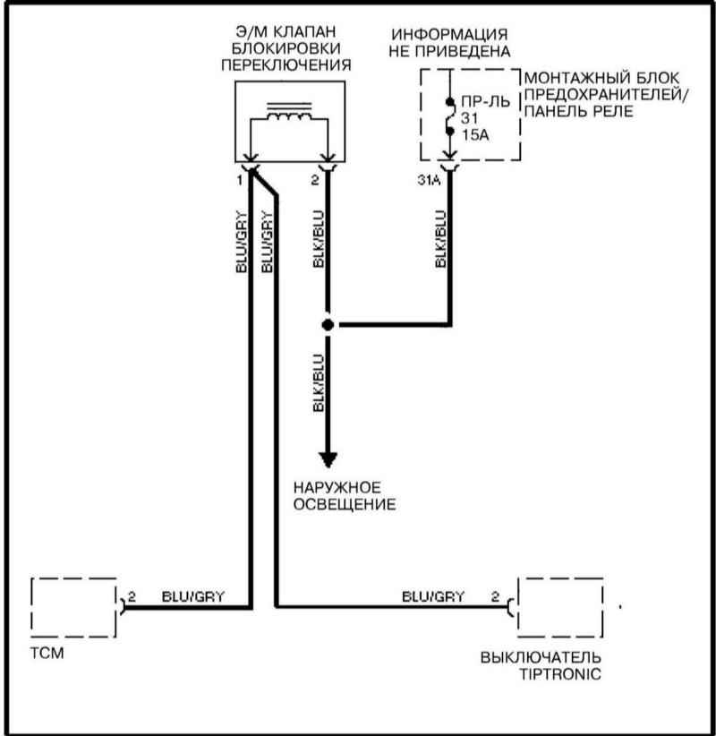 Электросхема блокировки переключений АТ, схема 2