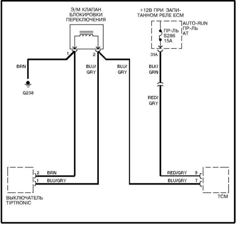 Электросхема блокировки переключений АТ
