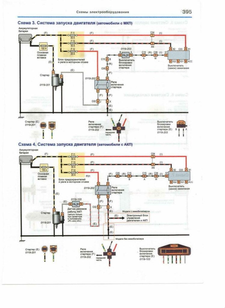 Электросхема запуска двигателя