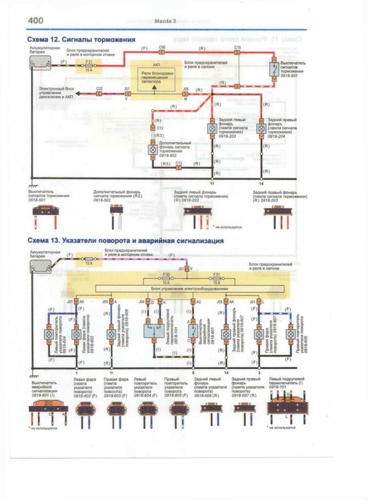 Схема сигнала торможения