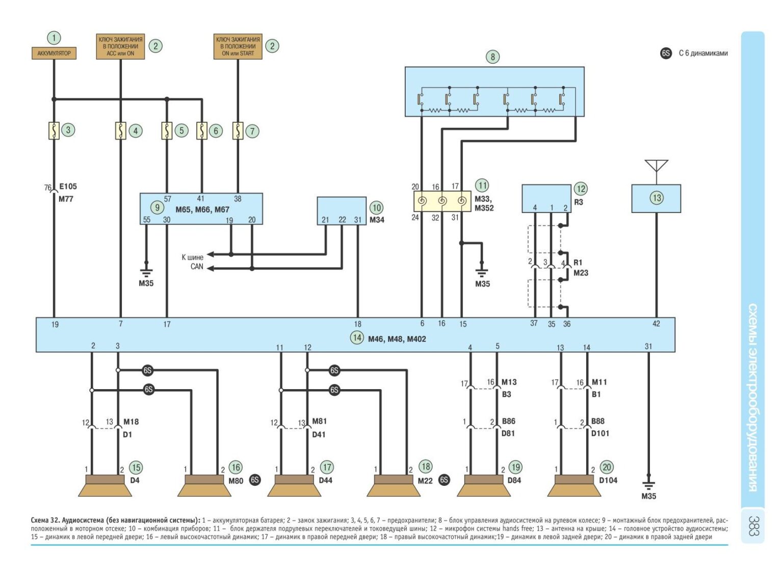 Схема подключения nissan. Схема электропроводки Nissan Qashqai j10. Реле системы зажигания Nissan Qashqai j10. Электрическая схема Ниссан х-Трейл т32. Схема электрооборудования Ниссан Кашкай 2008.