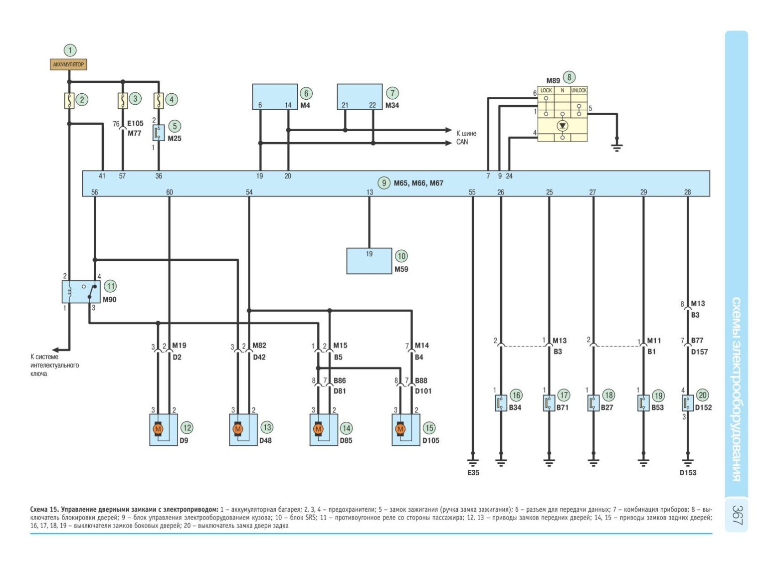 Схема подключения nissan. Схема электрооборудования Ниссан Кашкай 2008. Схема электрооборудования Ниссан Кашкай j10. Реле системы зажигания Nissan Qashqai j11. Электрическая схема Ниссан Кашкай j10.