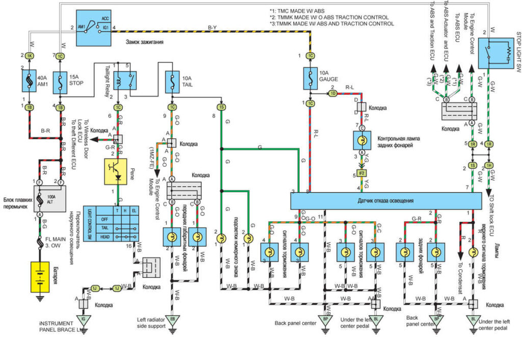 Задние фонари и сигнал торможения автомобиля Тойота