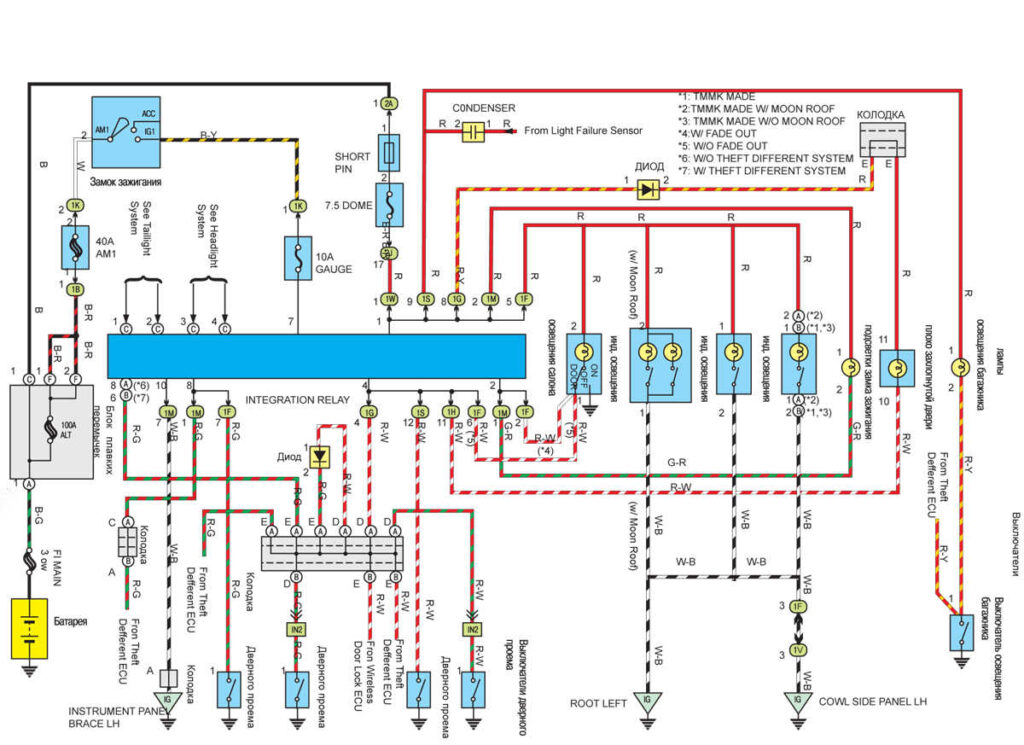 Внутреннее освещение Тойота Камри