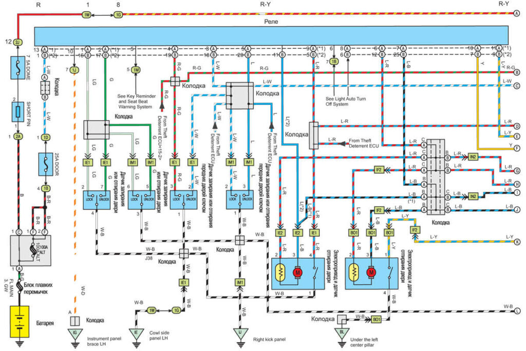 Дверные замки Toyota Camry
