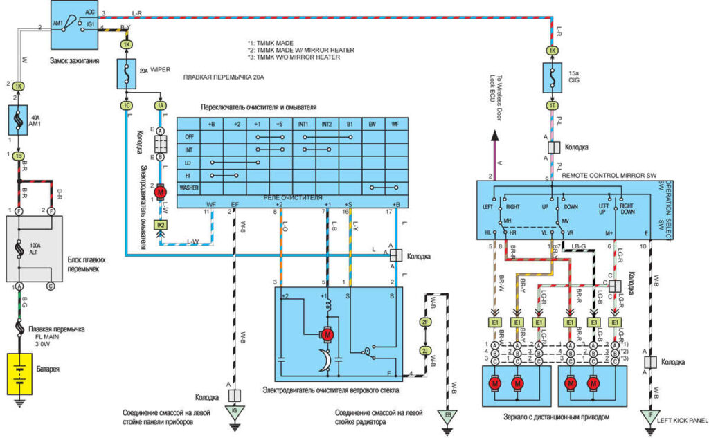 Очиститель и омыватель ветрового стекла, система привода зеркал Toyota Camry
