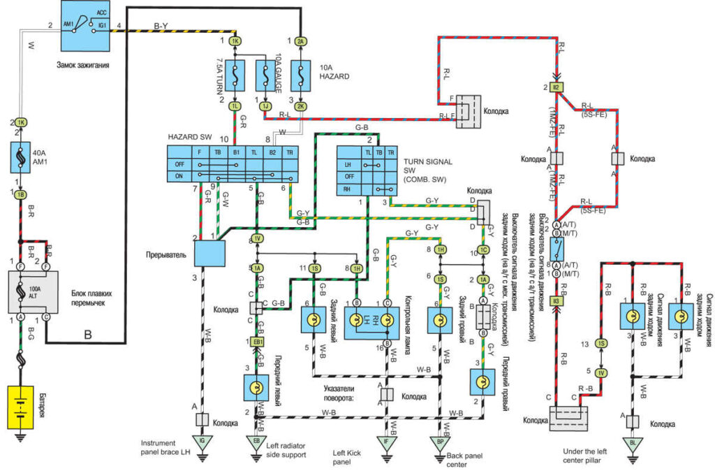 Сигнал поворота, аварийная сигнализация, сигнал движения задним ходом