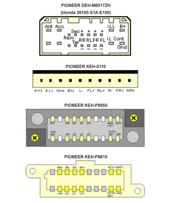 Распиновка разъемов автомагнитол Pioneer (Пионер) | НашеАвто