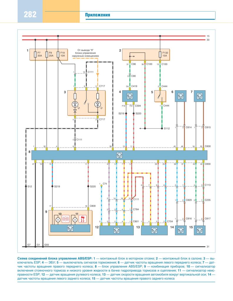 Блок управления ABS Ford Focus 2