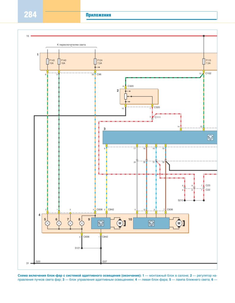 Схема фар автомобиля Форд Фокус 2, схема 2