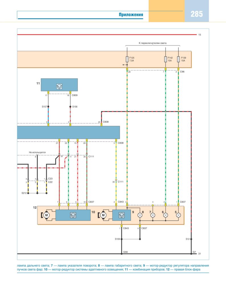 Схема фар автомобиля Форд Фокус 2, схема 3