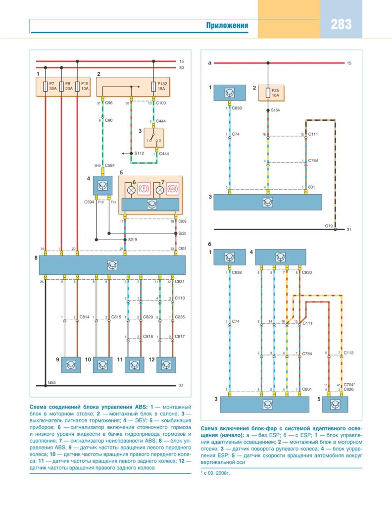Схема фар автомобиля Форд Фокус 2