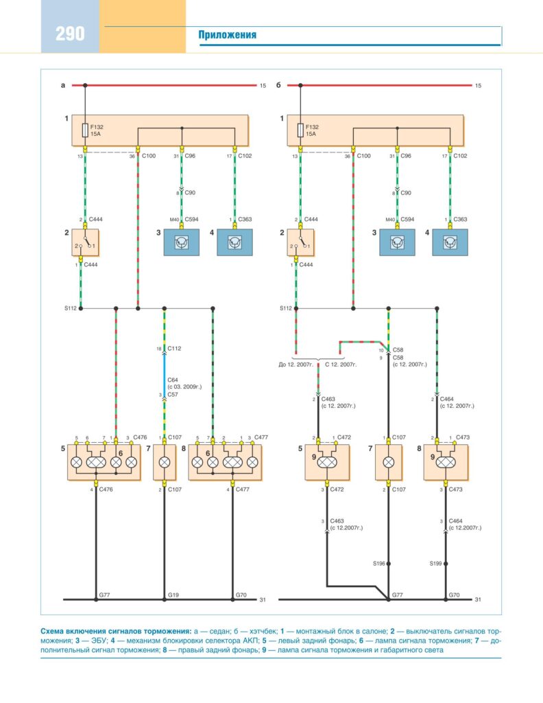 Схема включения сигналов торможения Форд Фокус 2