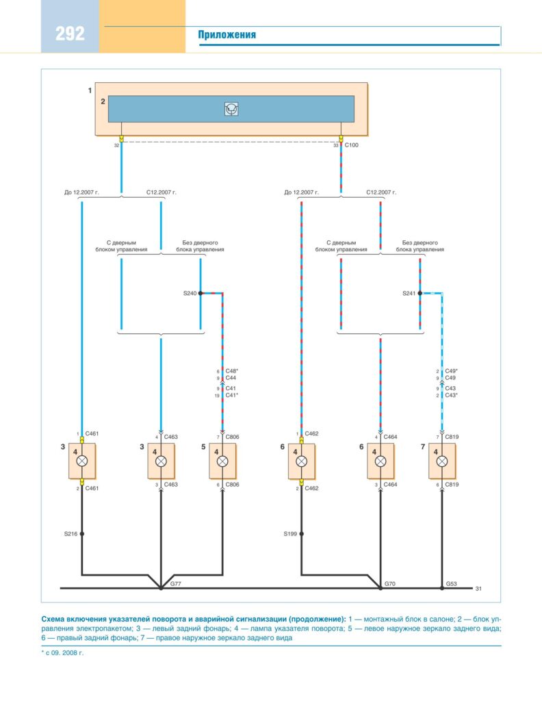 Электросхема поворотных фар Форд, схема 2