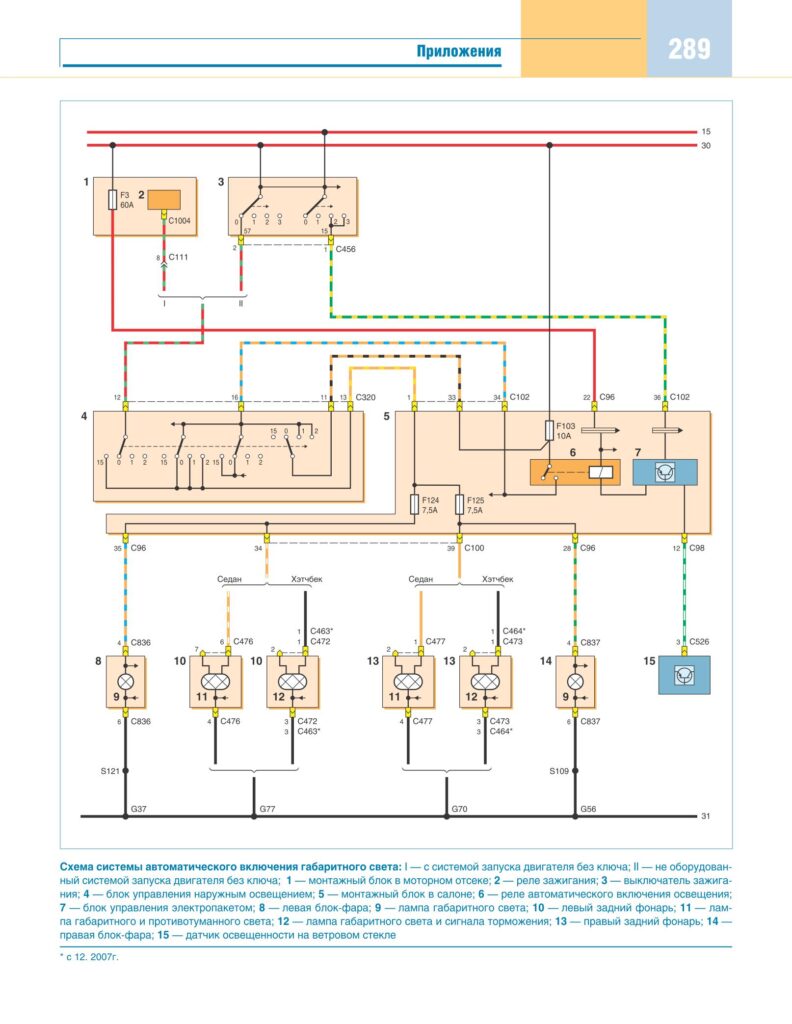 Система автоматического включения габаритов Форд Фокус 2