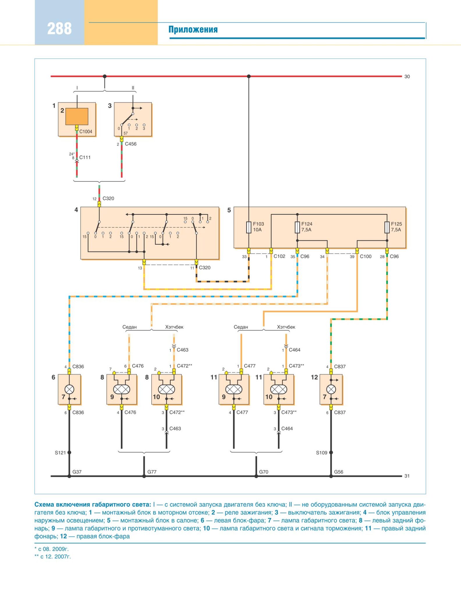 Схемы ford focus 2. Схема блока управления светом Форд фокус 2 Рестайлинг. Схема габарита фары Форд фокус 2. Форд фокус 2 реле багажника схема. Схема подключения габаритных огней Форд фокус 2.