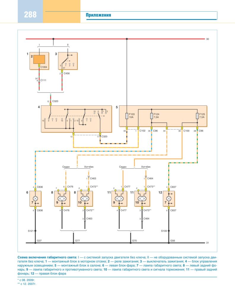 Схема подключения габаритного света Форд Фокус 2