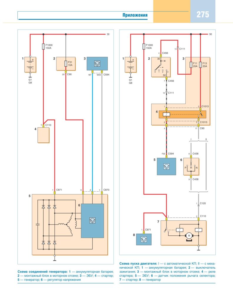 Схема соединений генератора и пуска двигателя Форд Фокус 2