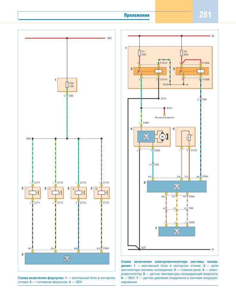 Схема подключения форсунок и вентилятора охлаждения Форд Фокус 2