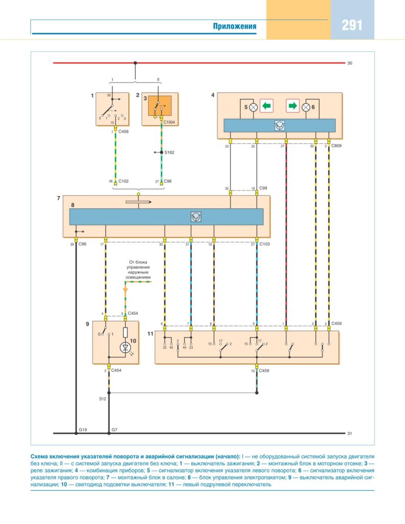 Электросхема поворотных фар Форд