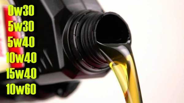 Маркировка моторных масел