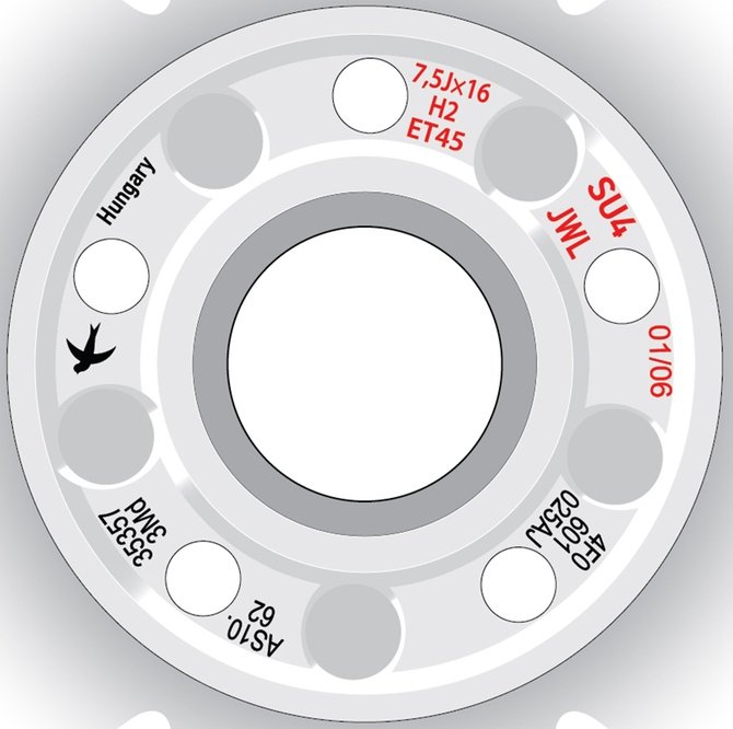 Маркировка колесных дисков автомобиля