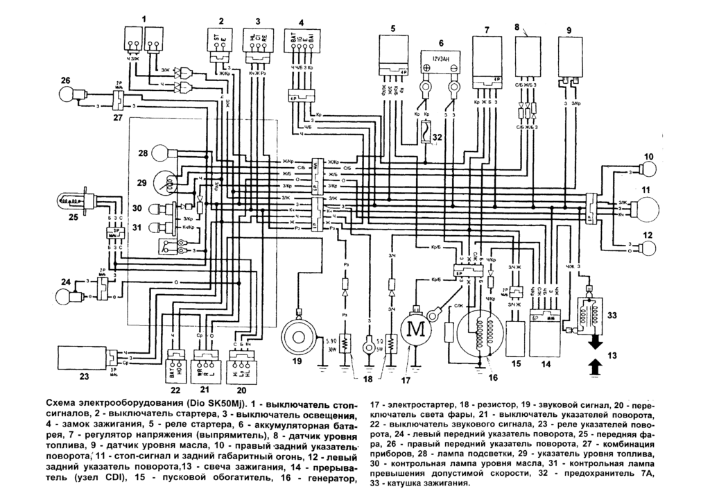 Электросхема скутера хонда Dio
