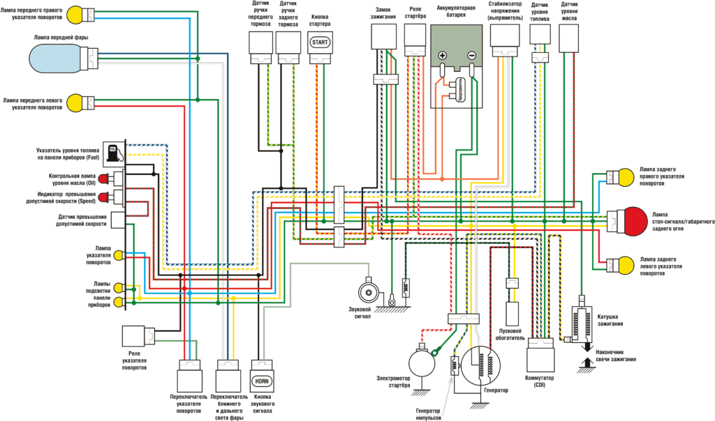 Электросхема скутера хонда Dio - схема 2