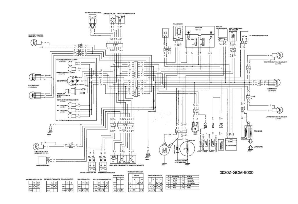 Электросхема скутера хонда X8R