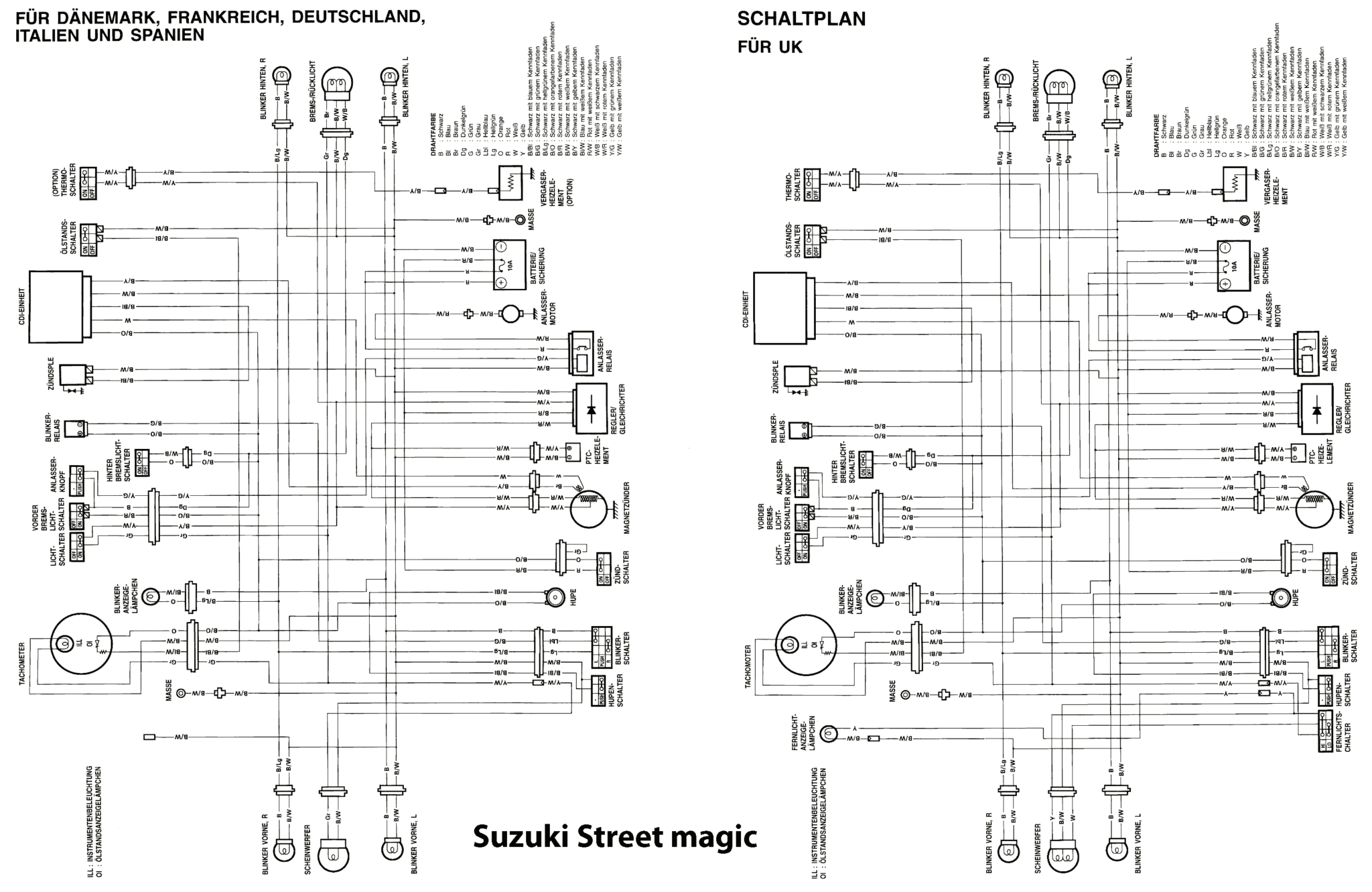 Электросхема скутера Suzuki — схема электрооборудования скутеров | НашеАвто