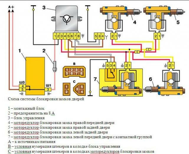 Блокировка замков автомобиля - электросхема