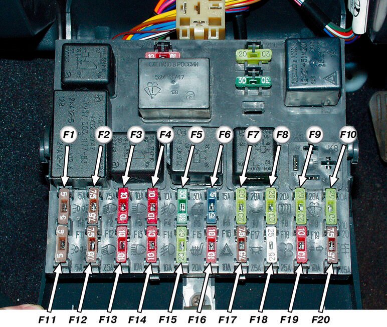 Предохранители и реле ВАЗ 2110