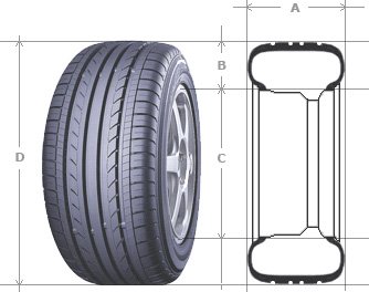 Шинный калькулятор - онлайн, калькулятор размера шин