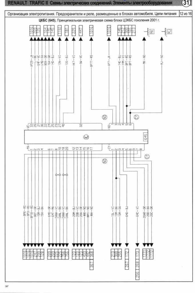 Центральный электронно-коммутирующий блок - схема 2
