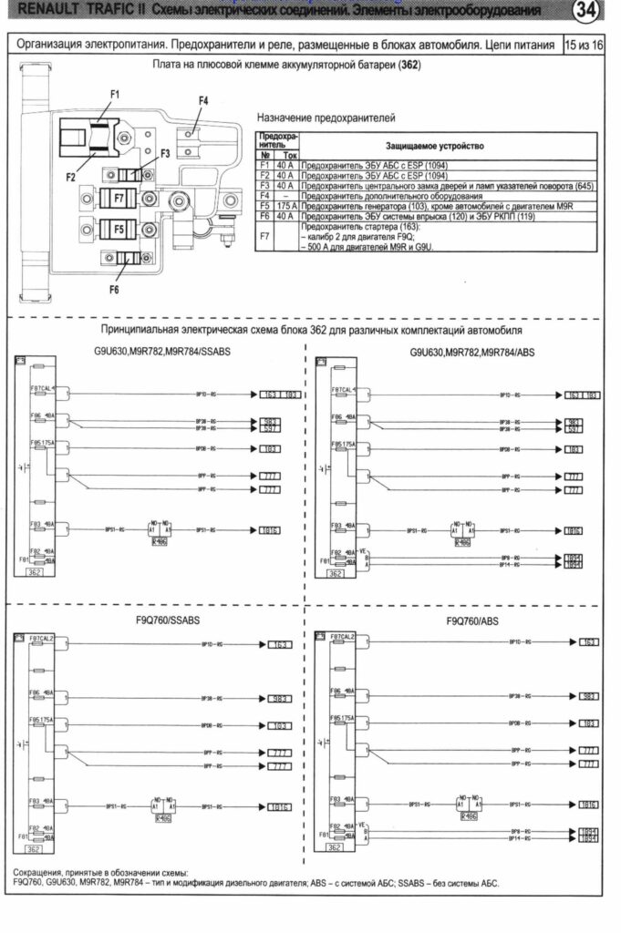Электрическая схема блока 362