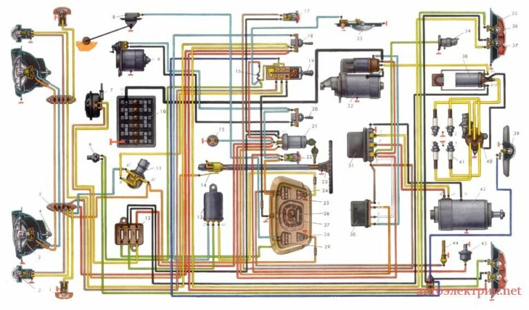 Схема проводки автомобиля ЗАЗ 965, 966, 968, 110206 — схема ...