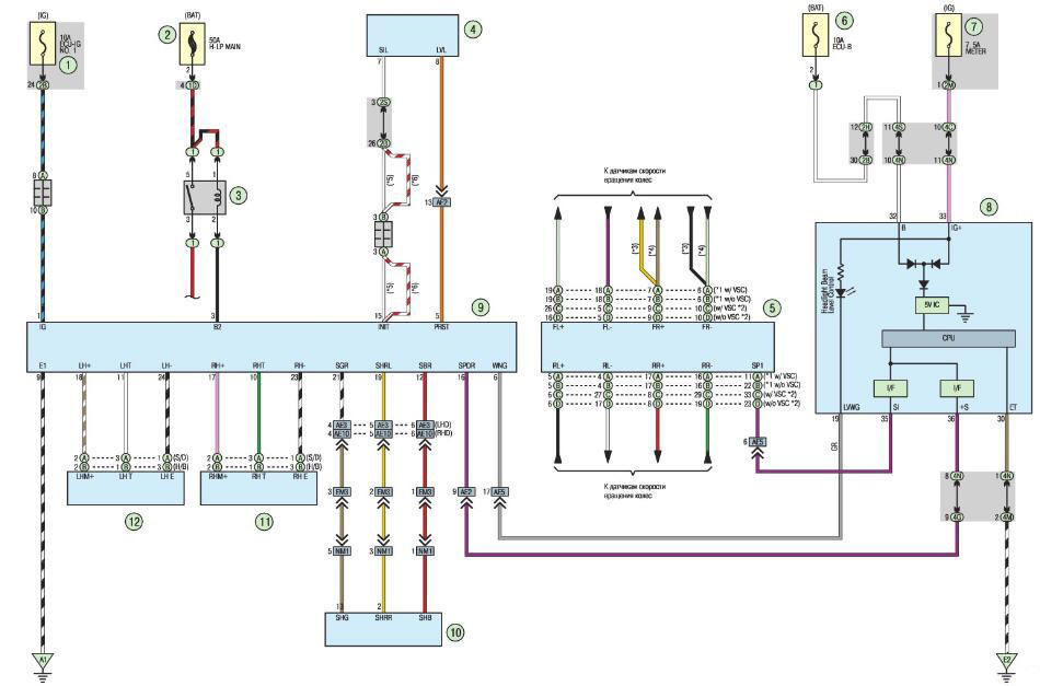 Аудиосистема Тойота королла 2