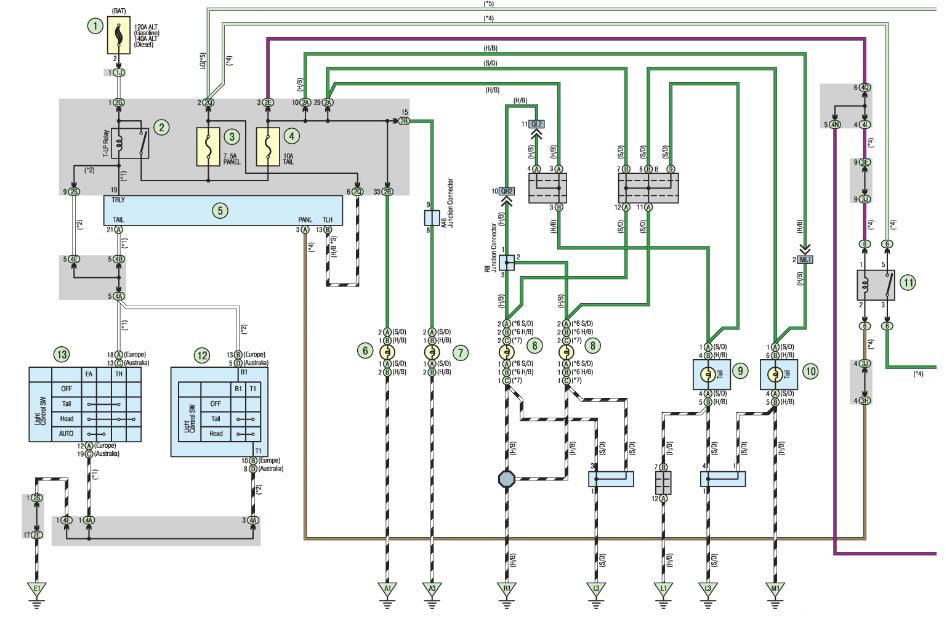 Автоматический корректор света фар Тойота королла