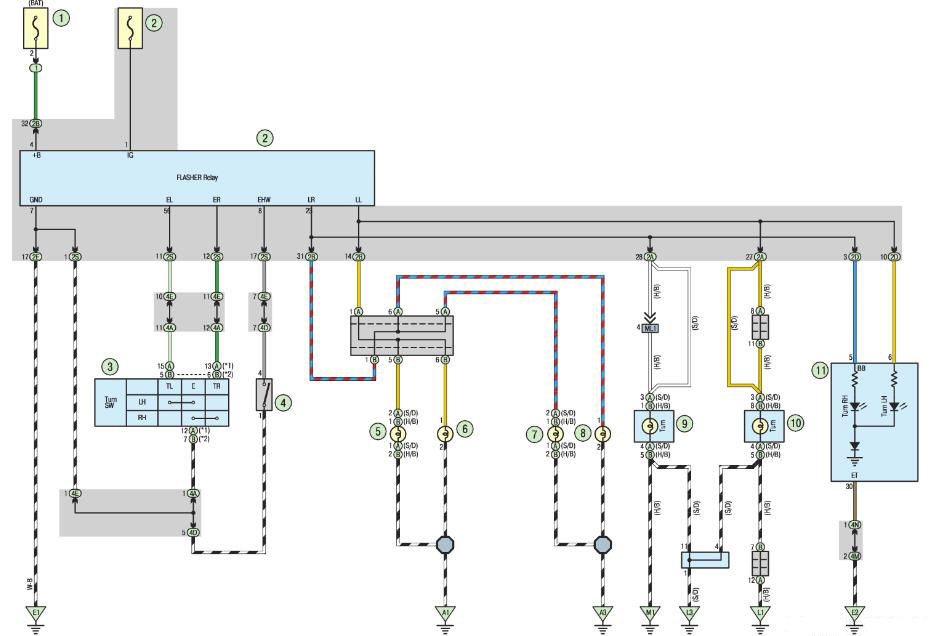 Блок-фары без системы автоматического управления освещением 2