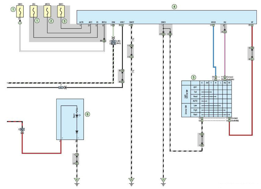 Блок-фары без системы автоматического управления освещением